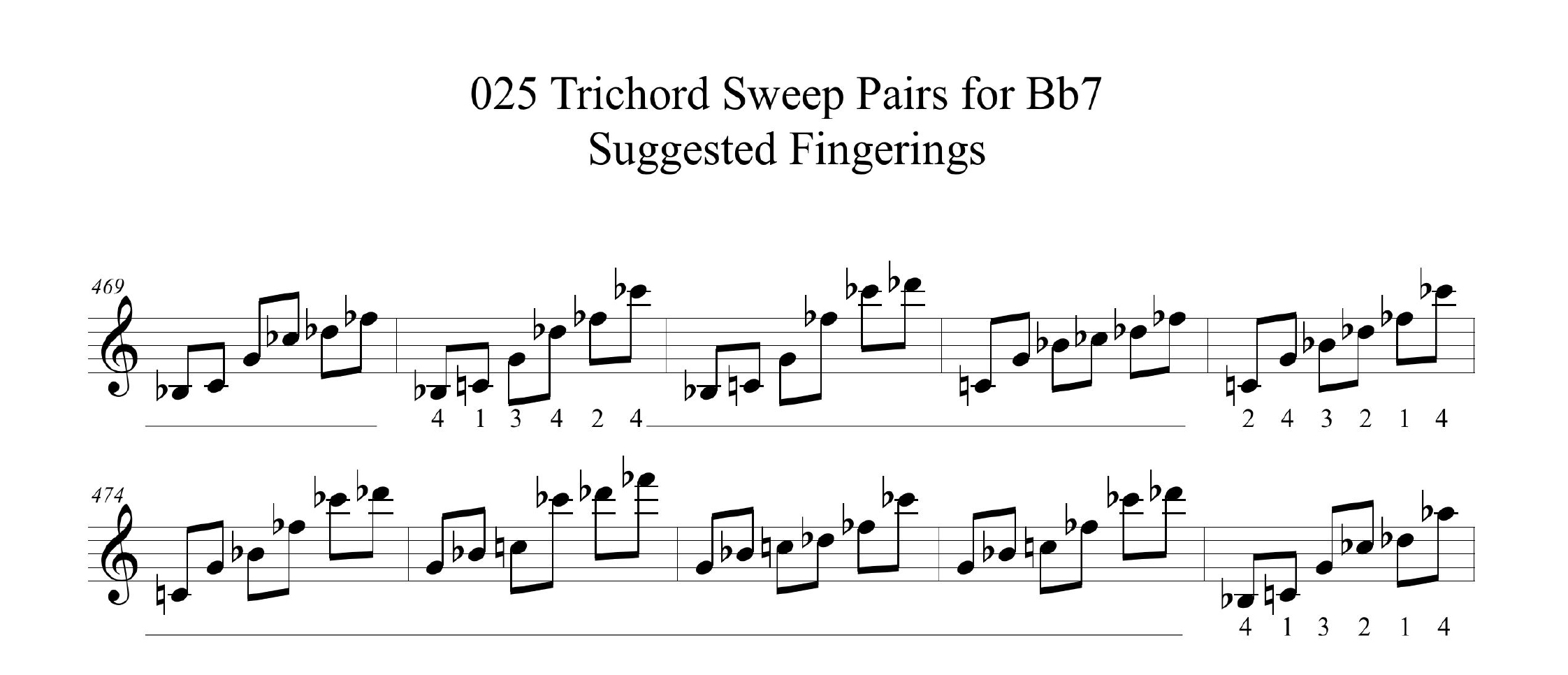 025-Trichord-Sweep-Pairs-Guitar-Instrumentalist-Sweep Arpeggios-for-Bb7 by Bruce Arnold for Muse Eek Publishing Company