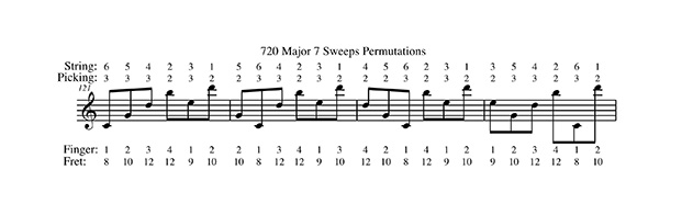720-Sweep-Arpeggio-Patterns-for-6-String-Bass-Example by Bruce Arnold for Muse Eek Publishing Company