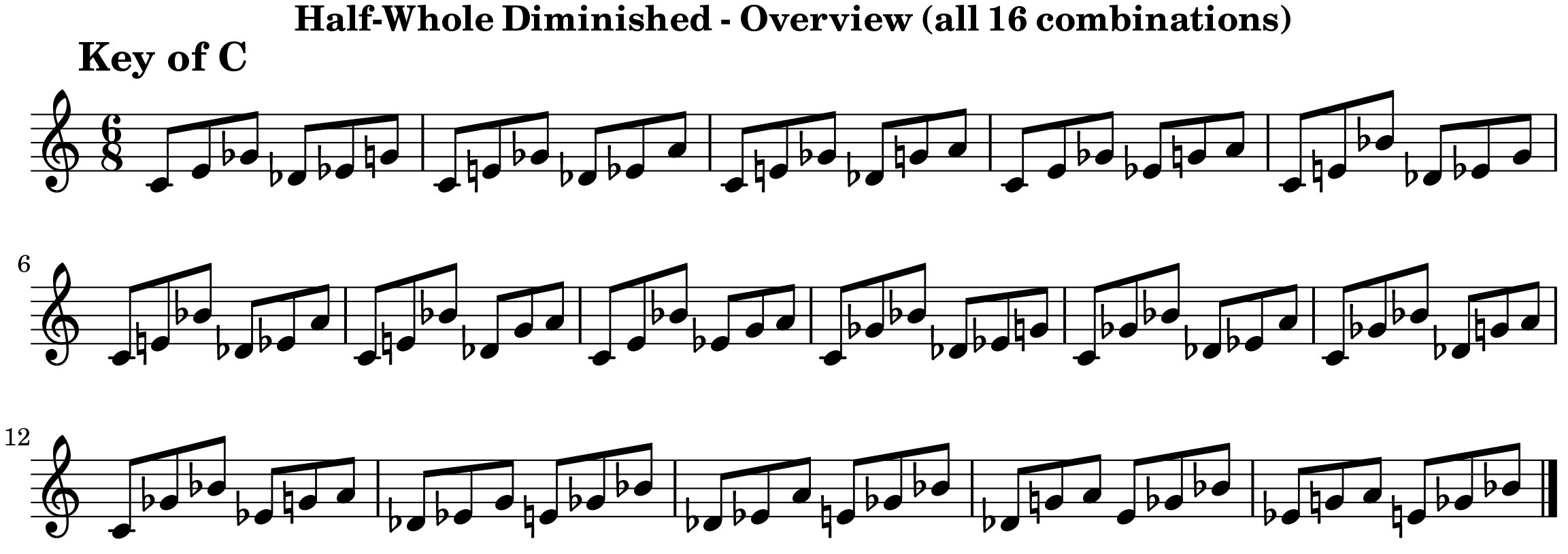 HalfWholeDiminished_Overview-1 from Trichord Pairs 2 Course by Bruce Arnold for Muse Eek Publishing Inc.