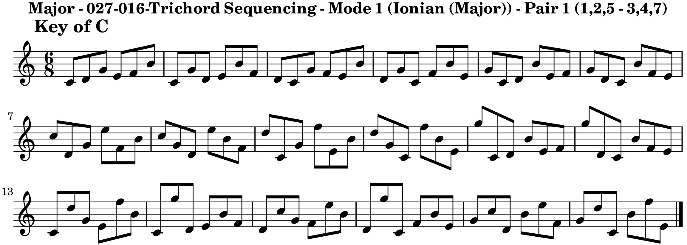Mode1_Ionian_(Major)_Pair1_1_2_5_-_3_4_7-1 For Trichord Sequencing book by Bruce Arnold for Muse Eek Publishing Inc.