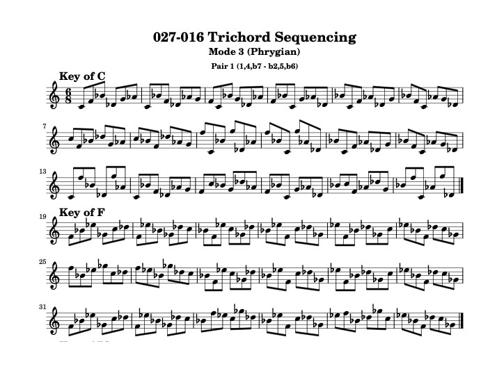 Example from Trichord Pairs Book:
PhrygianSequencing.1
