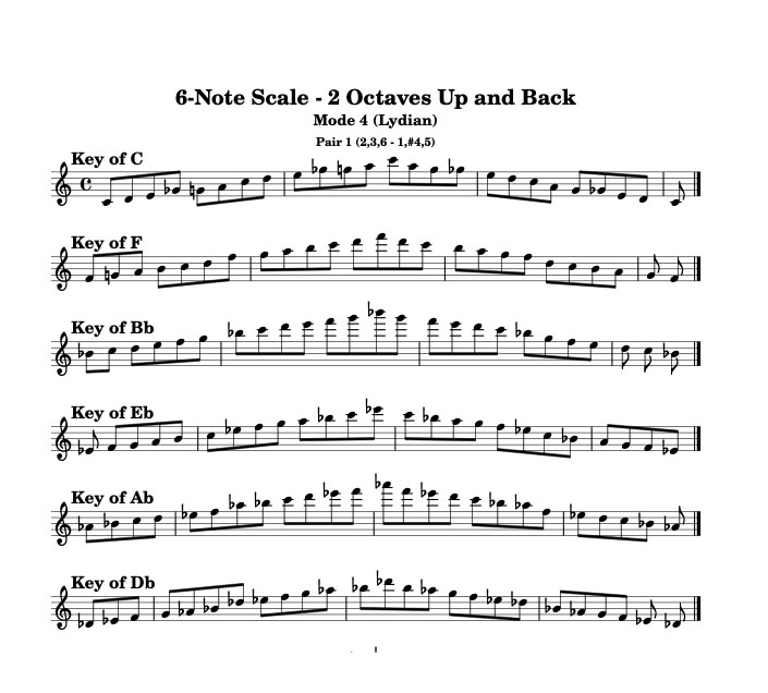 Example from Trichord Pairs book: Two_Octave_Hexatonic_Scale_Lydian.1